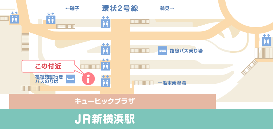 新横浜駅 乗車・降車場所