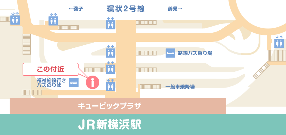 新横浜駅　乗車・降車場所